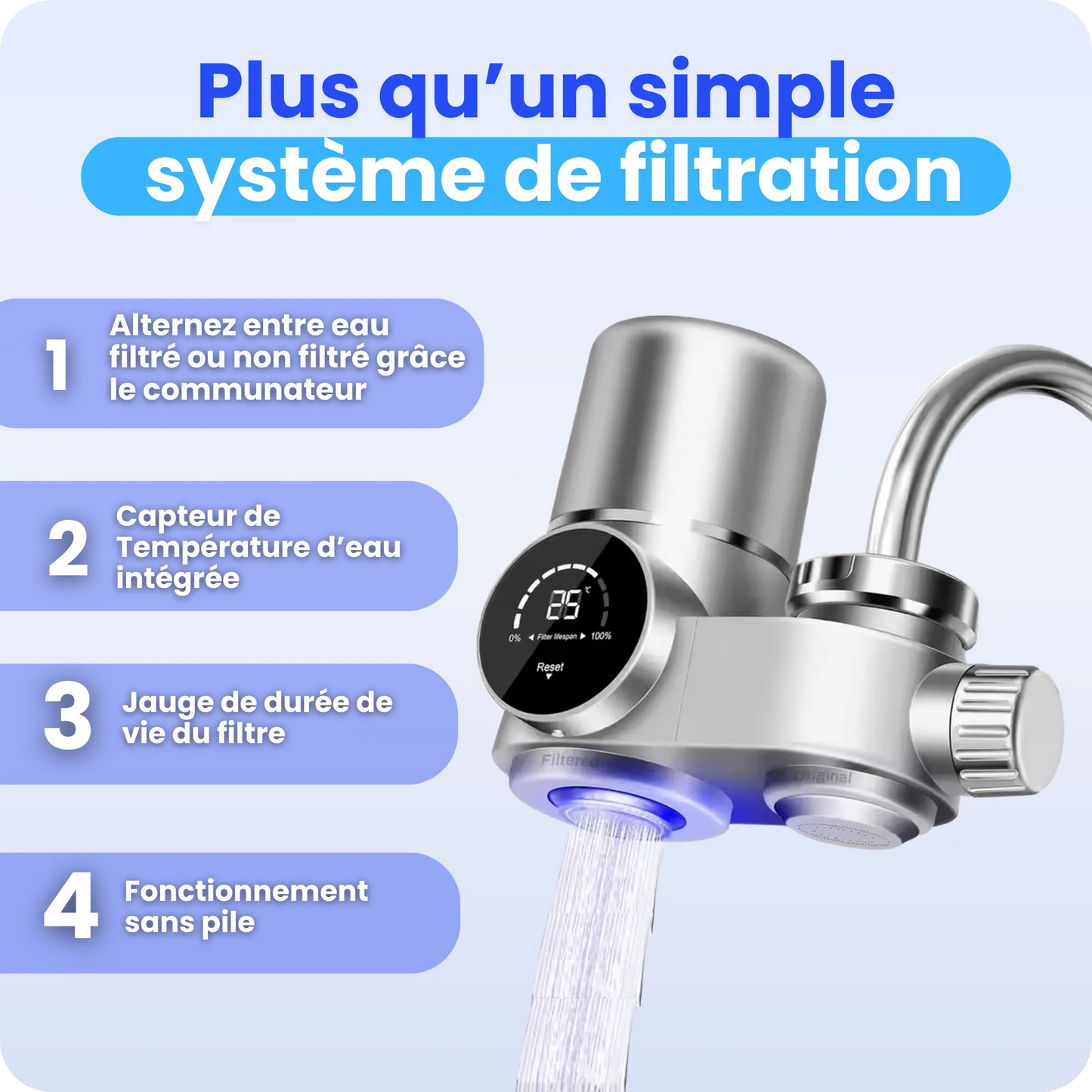 Kit de Filtration