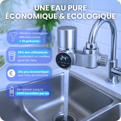 Kit de Filtration