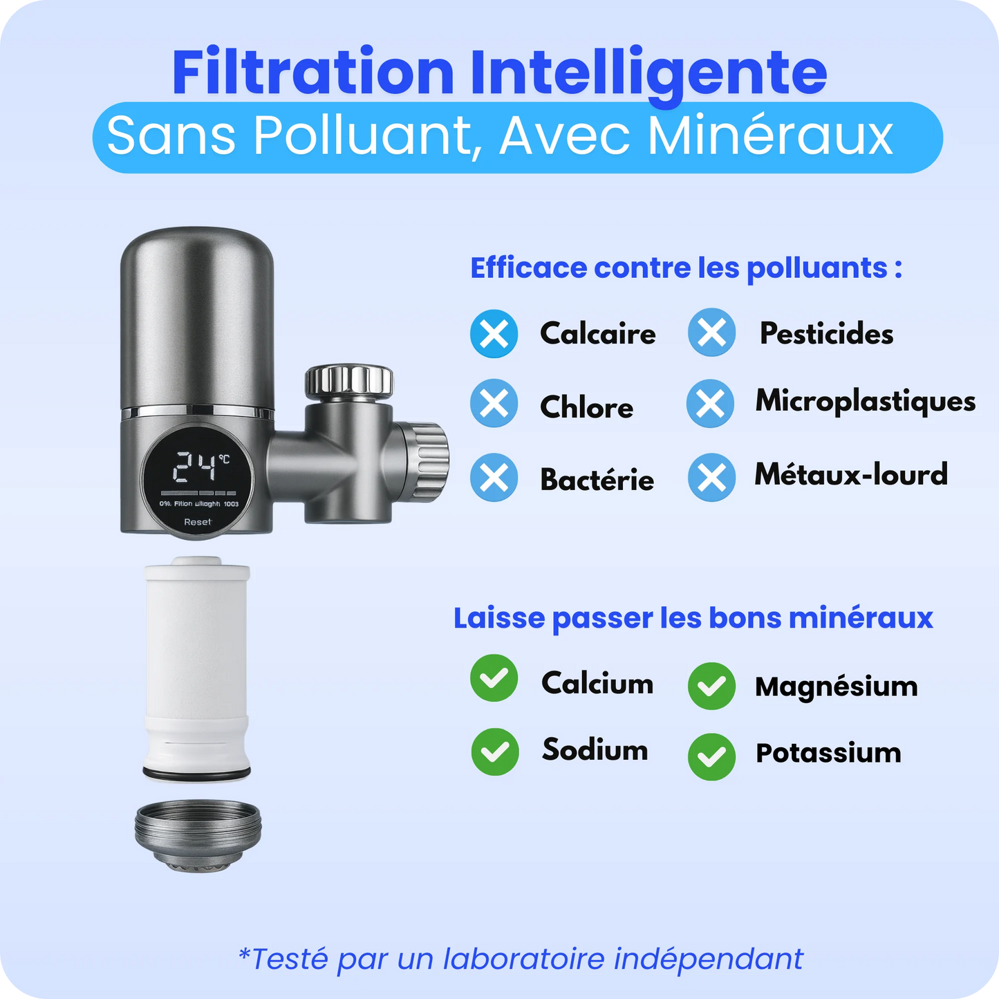 Kit de Filtration