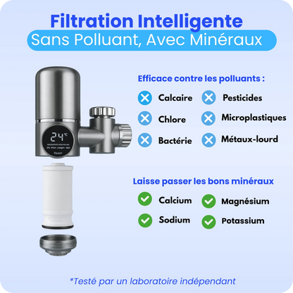 Kit de Filtration