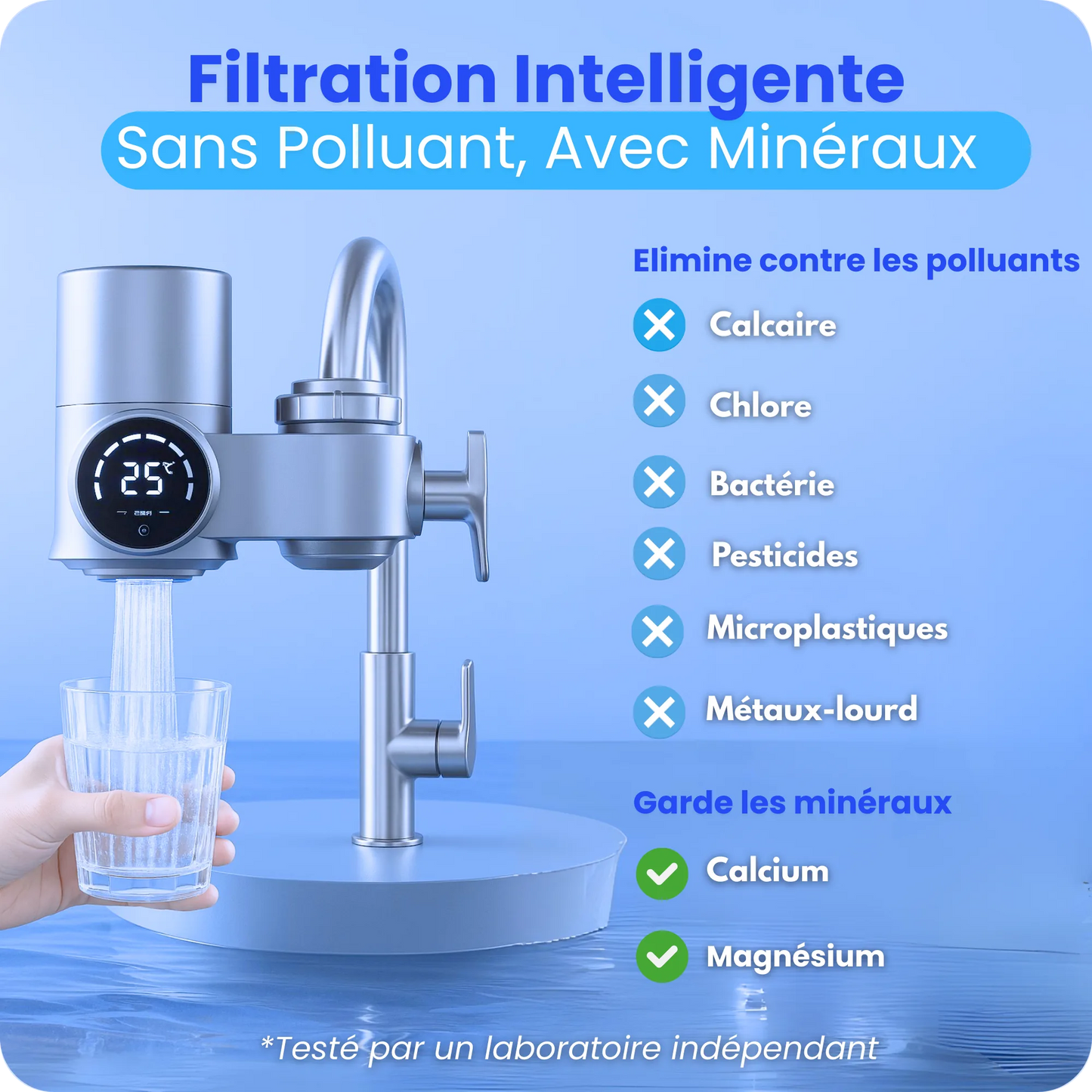 Kit de Filtration