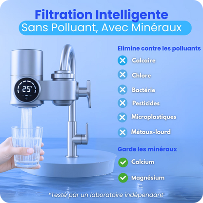 Kit de Filtration